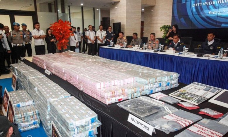 Perusahaan Fiktif Judol