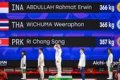 Rahmat Erwin Abdullah - Rahmat Erwin Abdullah saat sukses mempersembahkan medali emas untuk Indonesia.
