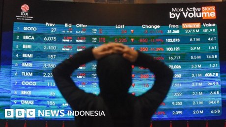 pasar saham indonesia - Ilustrasi pergerakan grafik pasar saham Indonesia di Bursa Efek Indonesia.