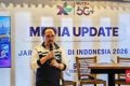 jaringan 5g xlsmart - Ilustrasi pengguna smartphone yang sedang menikmati kecepatan internet dari jaringan 5G XLSmart di area publik.
